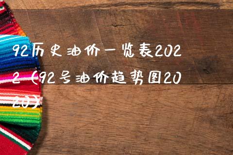 92历史油价一览表2022（92号油价趋势图2020）_https://wap.kuaijiepai.net_财务咨询_第1张