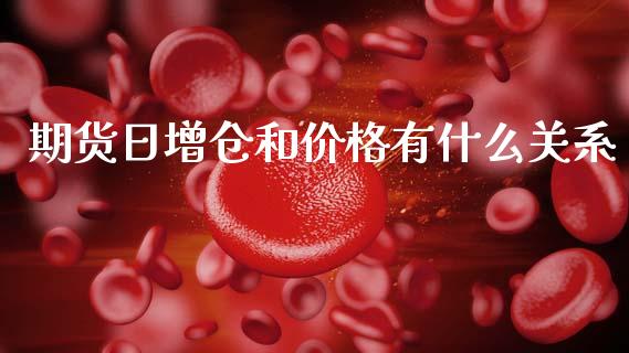 期货日增仓和价格有什么关系_https://wap.kuaijiepai.net_财务风控_第1张