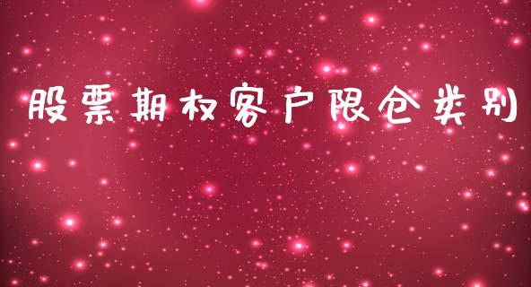 股票期权客户限仓类别_https://wap.kuaijiepai.net_财务风控_第1张