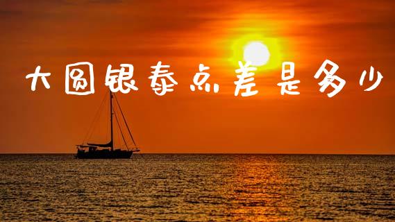 大圆银泰点差是多少_https://wap.kuaijiepai.net_金融科技_第1张