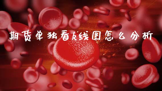 期货单独看k线图怎么分析_https://wap.kuaijiepai.net_外汇交易_第1张