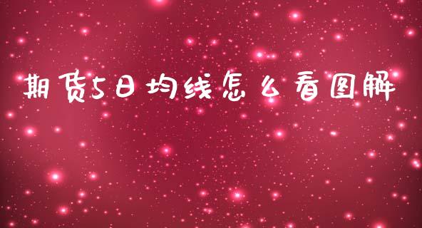 期货5日均线怎么看图解_外汇交易_第1张_金融科技_财务风控_外汇交易_财务咨询 期货5日均线怎么看图解_https://wap.kuaijiepai.net_外汇交易_第1张