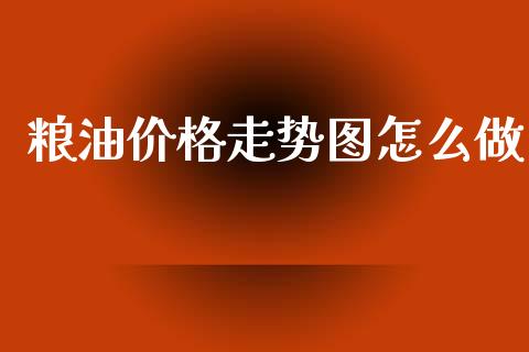 粮油价格走势图怎么做_https://wap.kuaijiepai.net_财务风控_第1张