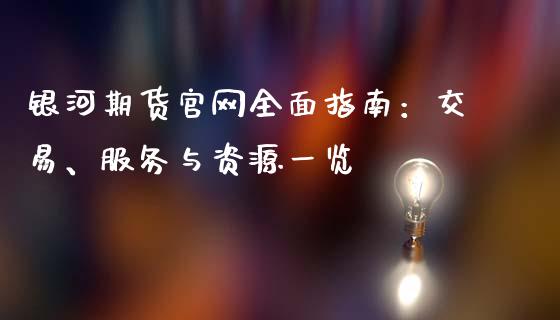 银河期货官网全面指南：交易、服务与资源一览_https://wap.kuaijiepai.net_外汇交易_第1张