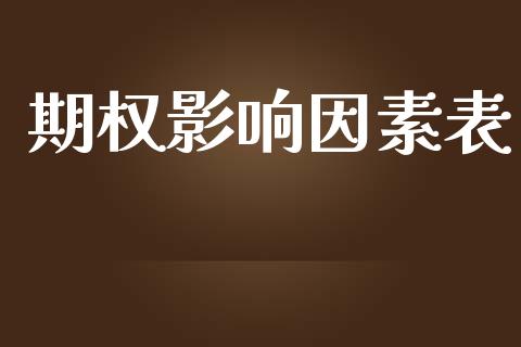 期权影响因素表_https://wap.kuaijiepai.net_外汇交易_第1张